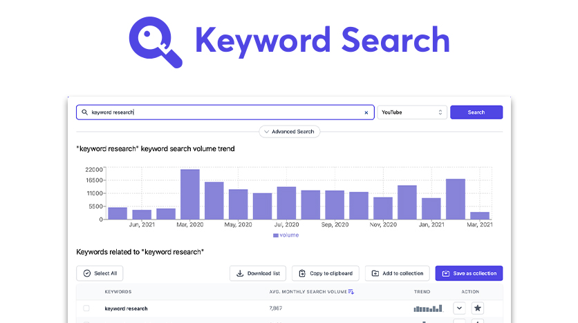 keyword search lifetime deal